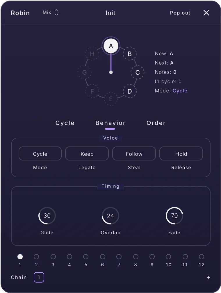 The Robin card on the Behavior tab: Mode, Legato, Steal and Release in the Voice box; Glide, Overlap and Fade in the Timing box