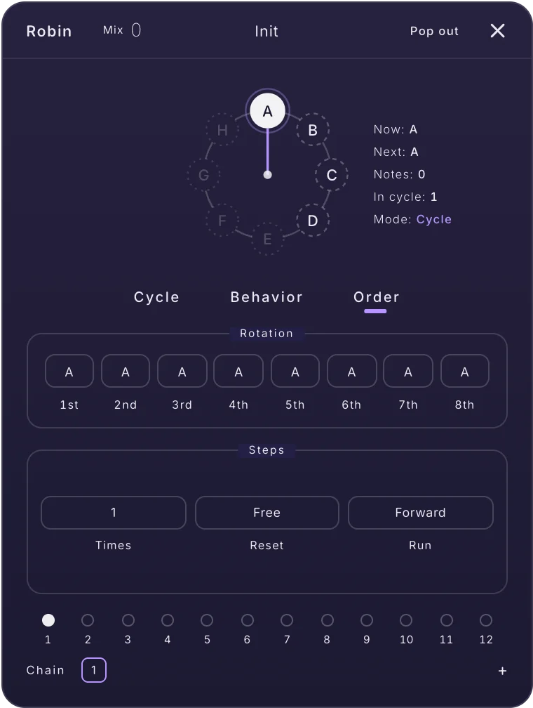 The Robin card on the Order tab: eight rotation slots 1st to 8th, and Times, Reset and Run in the Steps box