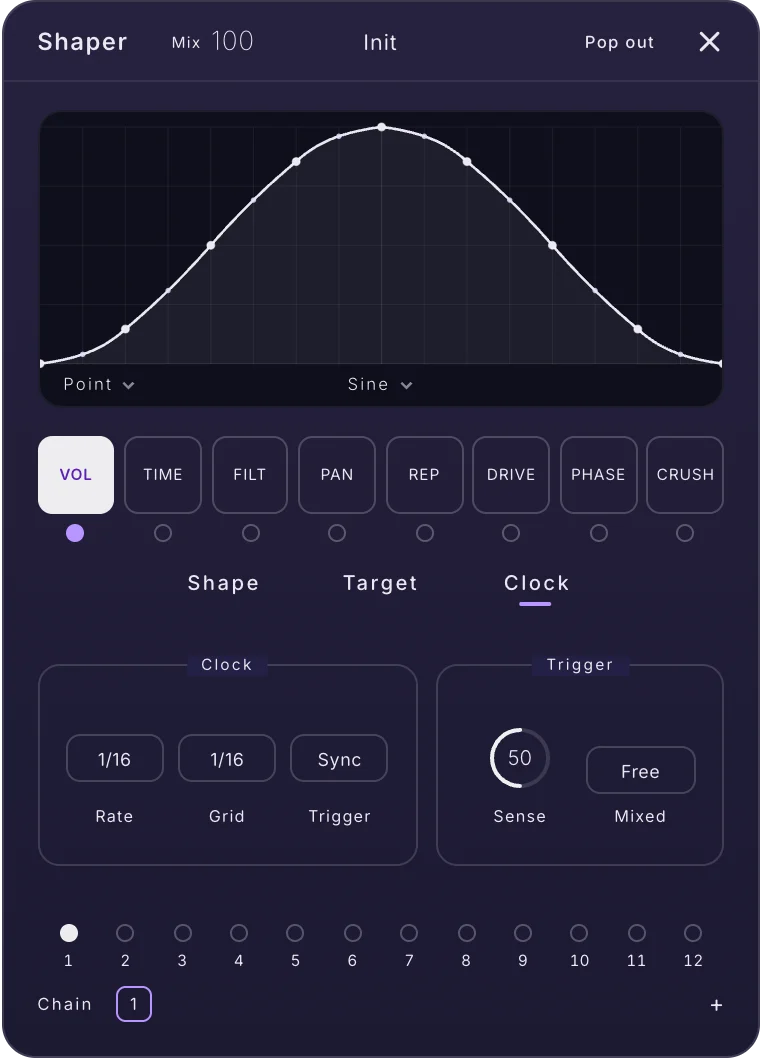 The Shaper card on the Clock tab: Rate, Grid and Trigger in the Clock box, Sense and Global in the Trigger box