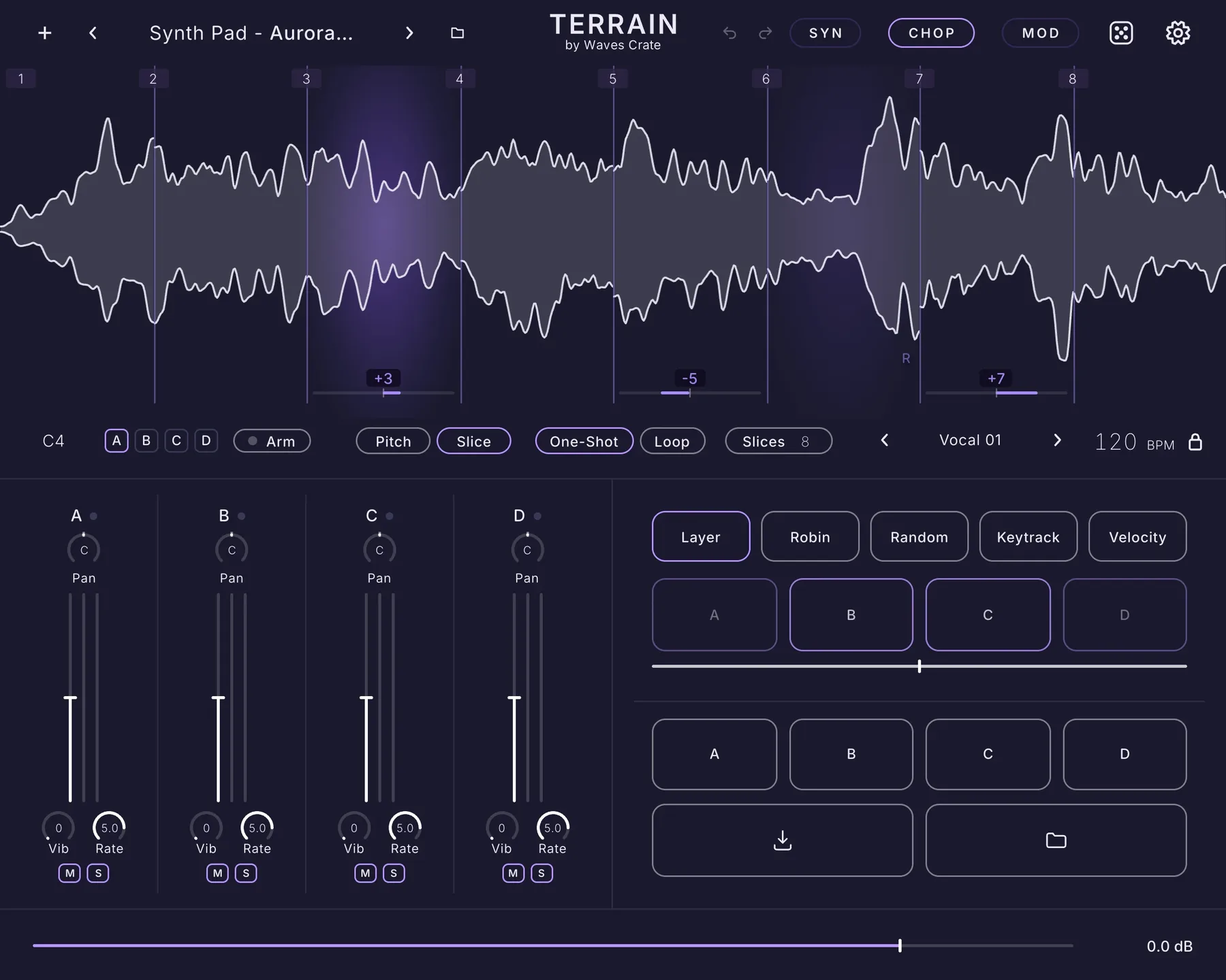 The CHOP page: the four-strip layer mixer at the bottom left, trigger modes, layer status and morph slider, stem buttons and the export and folder buttons at the bottom right