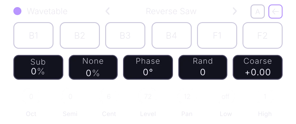 Oscillator A back panel: pills B1 B2 B3 B4 F1 F2, then Sub, None, Phase, Rand and Coarse pills, then knobs Oct, Semi, Cent, Level, Pan, Low and High