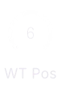 A knob with a modulation mark under its label