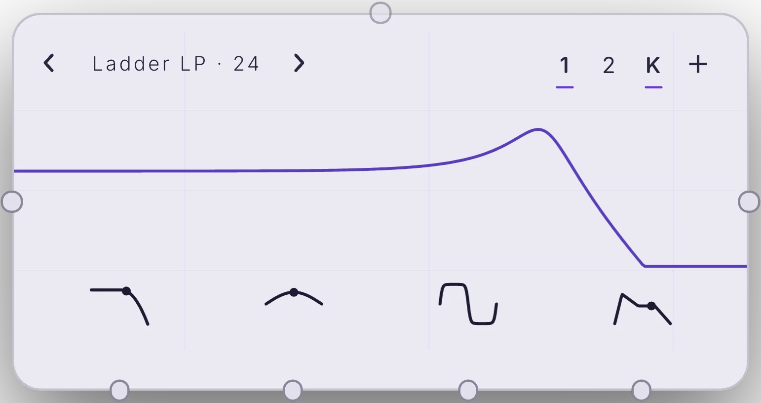 The Filter module: Ladder LP 24 with its response curve, slot buttons 1 and 2, K and plus, four mini graphs, ports on both sides, on top and below