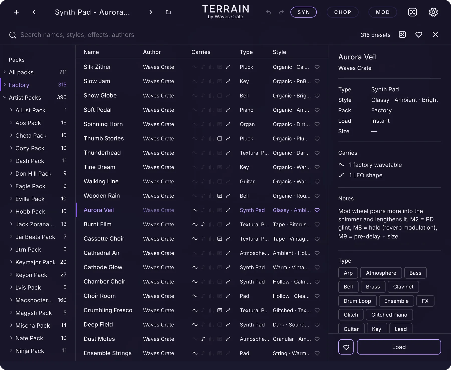 The preset browser with Artist Packs unfolded in the rail, listing A.List Pack, Abs Pack, Cheta Pack, Cozy Pack and the other artist packs with their preset counts