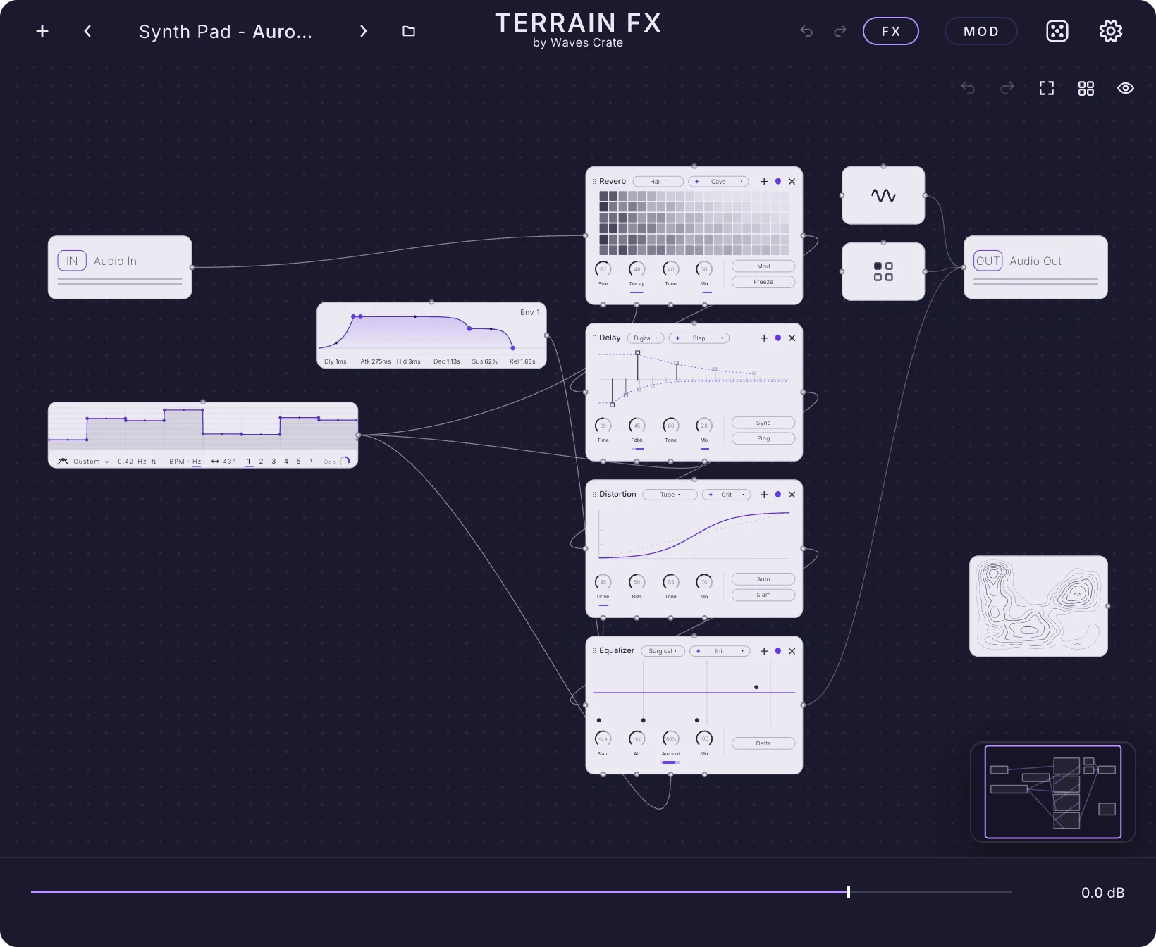 The Terrain FX window: the Patcher canvas with Audio In on the left, a chain of effect modules in the middle and Audio Out on the right